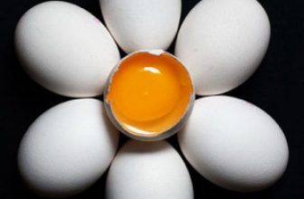 Яичная диета на 3 дня