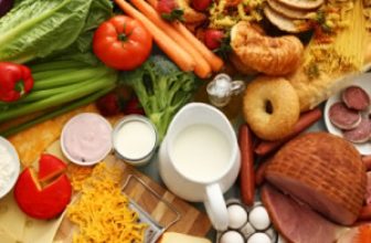 Гликемический индекс продуктов