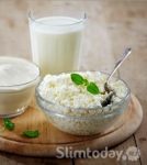 Кефирно творожная диета