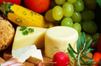 Продукты ускоряющие метаболизм